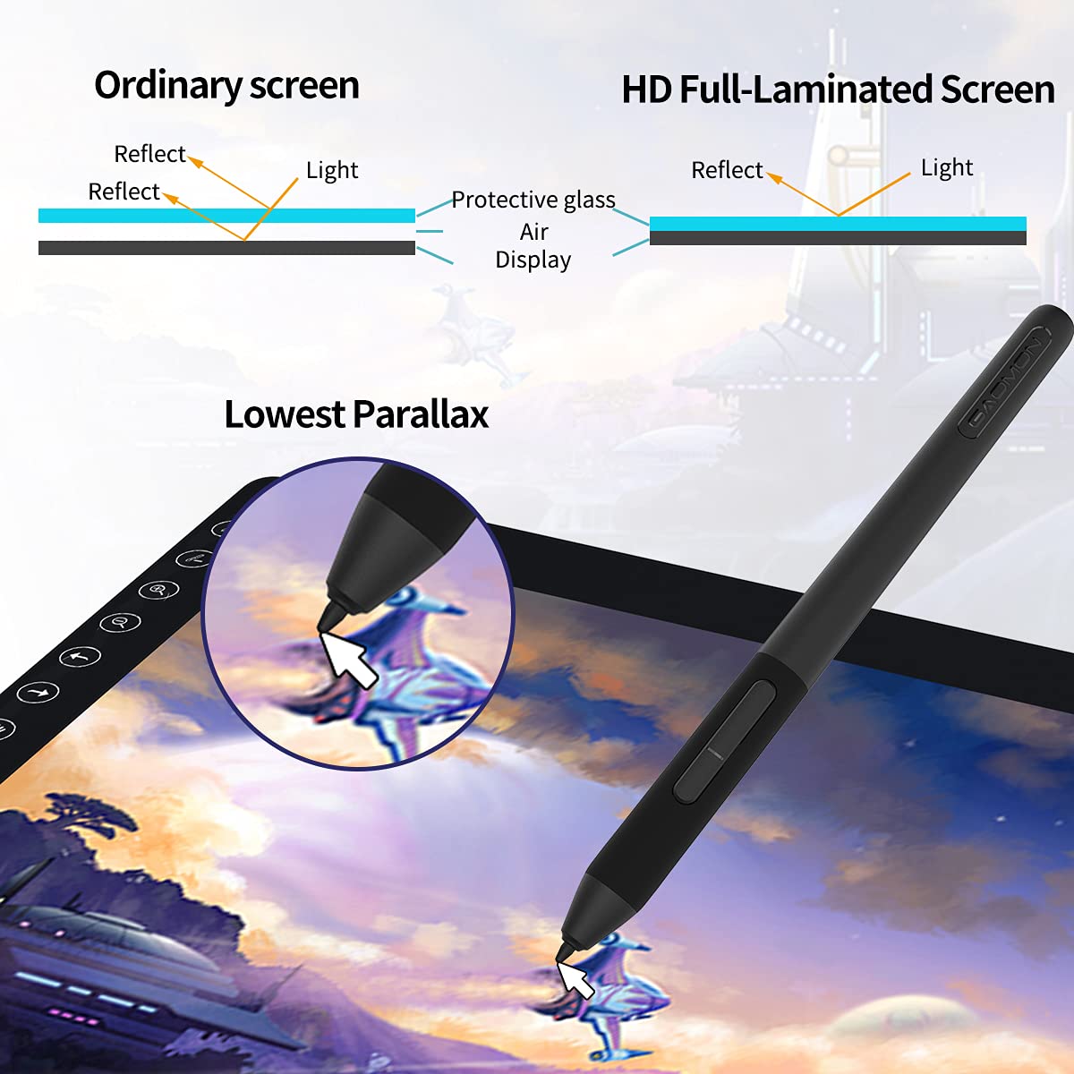 GAOMON PD2200 21.5-Inch Full-Laminated Drawing Tablet with Stand