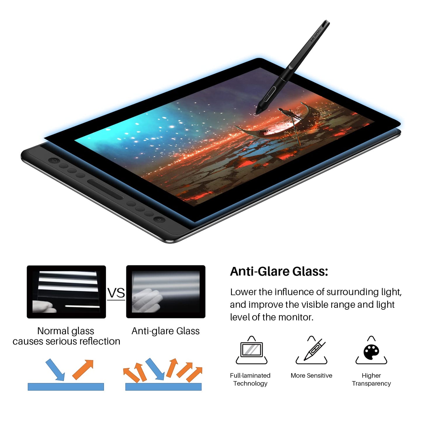 HUION Kamvas Pro 16 Anti-Glare Graphics Drawing Tablet Display