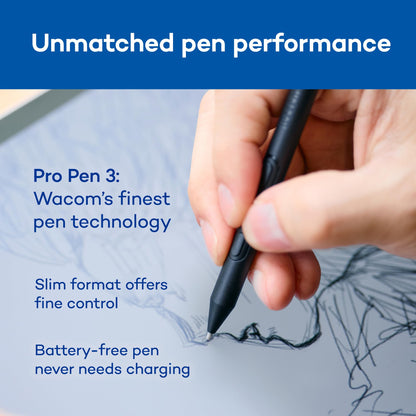 Wacom MovinkPad Pro 14 Standalone OLED Android Drawing Tablet